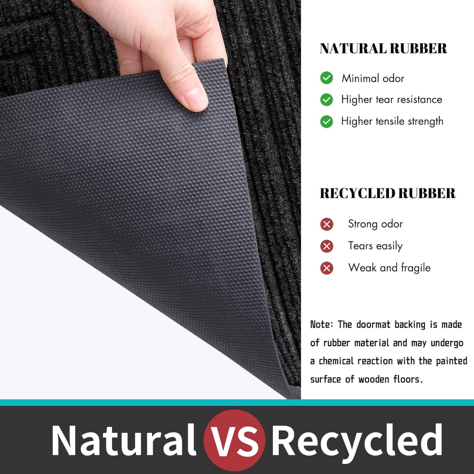 Buganda Heavy Duty Rubber Door Mat for Outside Entry, 24" x 36" Non-Slip Waterproof Doormat for Inside, Low Profile Dirt Trapper Doormat, Black