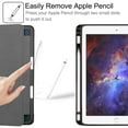 thumbnail image 3 of Fintie Case for iPad 9.7 6th Gen / 5th Gen - TPU Back Shell Cover with Pencil Holder & Adapter Slot, 3 of 7