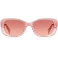 thumbnail image 2 of Kate Spade CITIANI/G/S 035J Women's Pink Gradient Lens Sunglasses, 2 of 3