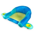 thumbnail image 4 of SwimWays Eaten Alive Pool Float - Shark, 4 of 6