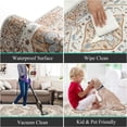 thumbnail image 3 of SURJDE Boho Kitchen Rugs Sets of 3 Farmhouse Kitchen Runner Rugs and Mats Non Skid Washable Kitchen Mats for Floor Cushioned Waterproof Kitchen Floor Mat Laundry Room Area Rug Runner Carpet, 3 of 6