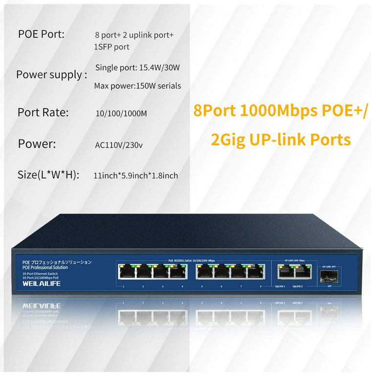 PoE Switch, 8 Port PoE Switch for IP Cameras with 2 Uplink Ports -  Unmanaged Smart Power Over Ethernet Switch with Metal Housing & Fanless  Design 