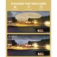 thumbnail image 4 of Gafas de sol FIMOSON Night Vision con lentes amarillas polarizadas, 4 of 7