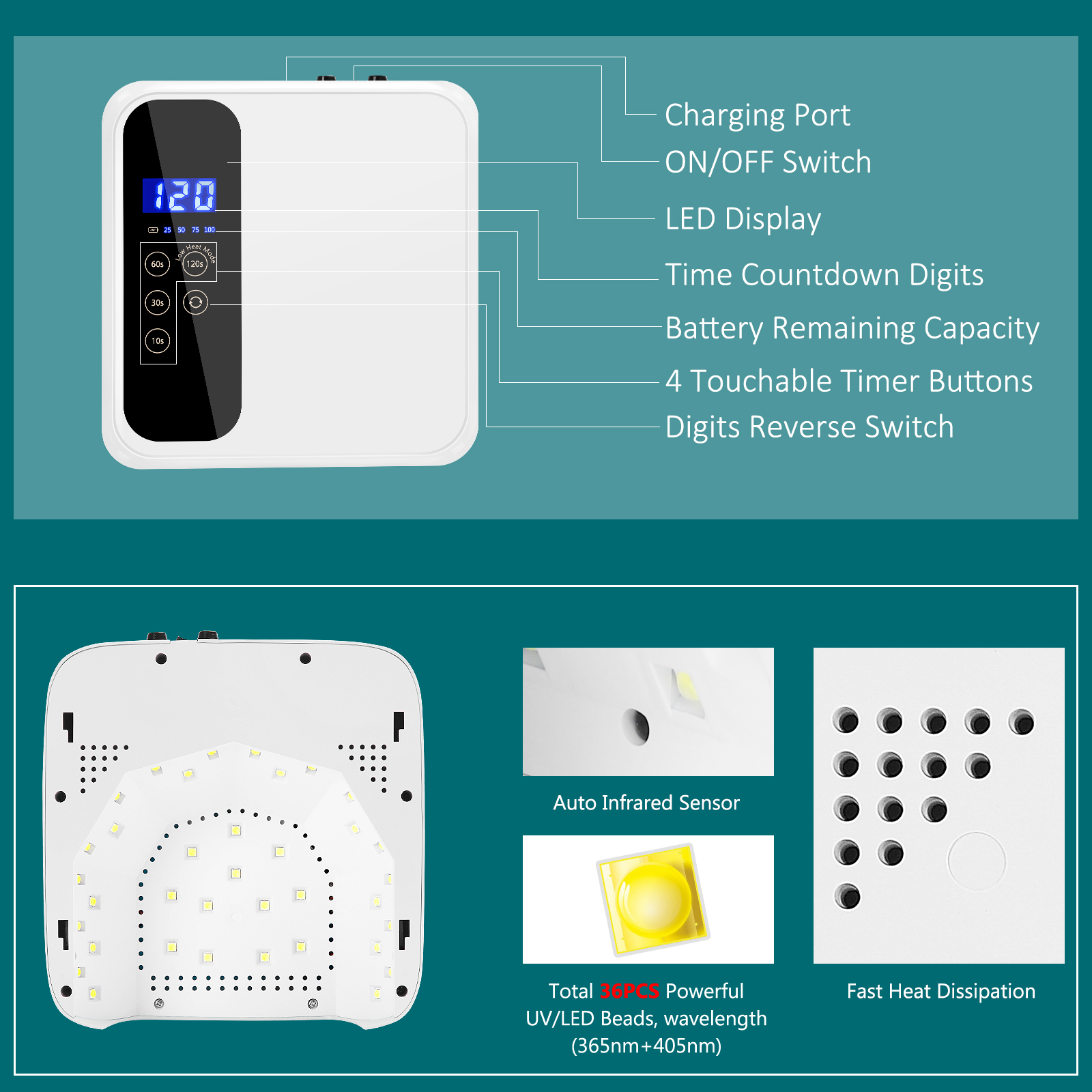 Cordless UV LED Nail Lamp – 72W Professional Nail Dryer with Touch Screen, 36 UV/LED Beads, 15600mAh Rechargeable Battery, 4 Timers, Auto Sensor, Portable Gel UV LED Curing Light Lamp for Nails
