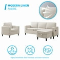 thumbnail image 3 of BALUS Ensemble de Canapé 2 Pcs, Sofa en L avec Ottomane de Rangement, Canapés 5 Places, Ensemble de Meubles de Salon, Lin, Beige, 3 of 6