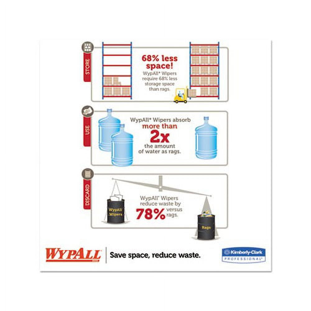 WypAll PowerClean X80 Cloths Heavy Duty Wipes (41041), Brag Box, Extended Use Towels, Blue (1 Pack of 152 Sheets, 152 Sheet Total)