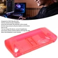 thumbnail image 4 of Game Console Clear Case, Shockproof Prevent Slip TPU Protective Cover with Bracket, Portable Game Accessories for ROG Ally Handheld 2023, 4 of 7