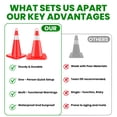 thumbnail image 6 of 18" Reflective Collars PVC Traffic Cones 12 Pack, Structurally Stable Safety Cones with Weighted Base, Orange Parking Lot Cone Construction Cones for Construction Zones and Driving Practice, 6 of 9