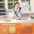thumbnail image 5 of JoanKaren Electric Heated Blanket,Queen Size 90"x84" Cozy Faux Rabbit Fur Heating Blanket,4 Heat Settings,Over-Heat Protection,Marble Gary, 5 of 8