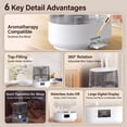 thumbnail image 3 of Humidifiers for Bedroom, 6L Top Fill 40H & 24dB Quiet Runtime for Large Room, Cool Mist Ultrasonic Smart Humidifier with Humidity Sensor, Night Light for Home, Baby, Nursery, Plants, 3 of 7