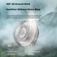 thumbnail image 3 of IFRINID Portable Waist Fan, Rechargeable Clip-on Cooling Device with 3 Speeds and Low Noise Operation, 3 of 7