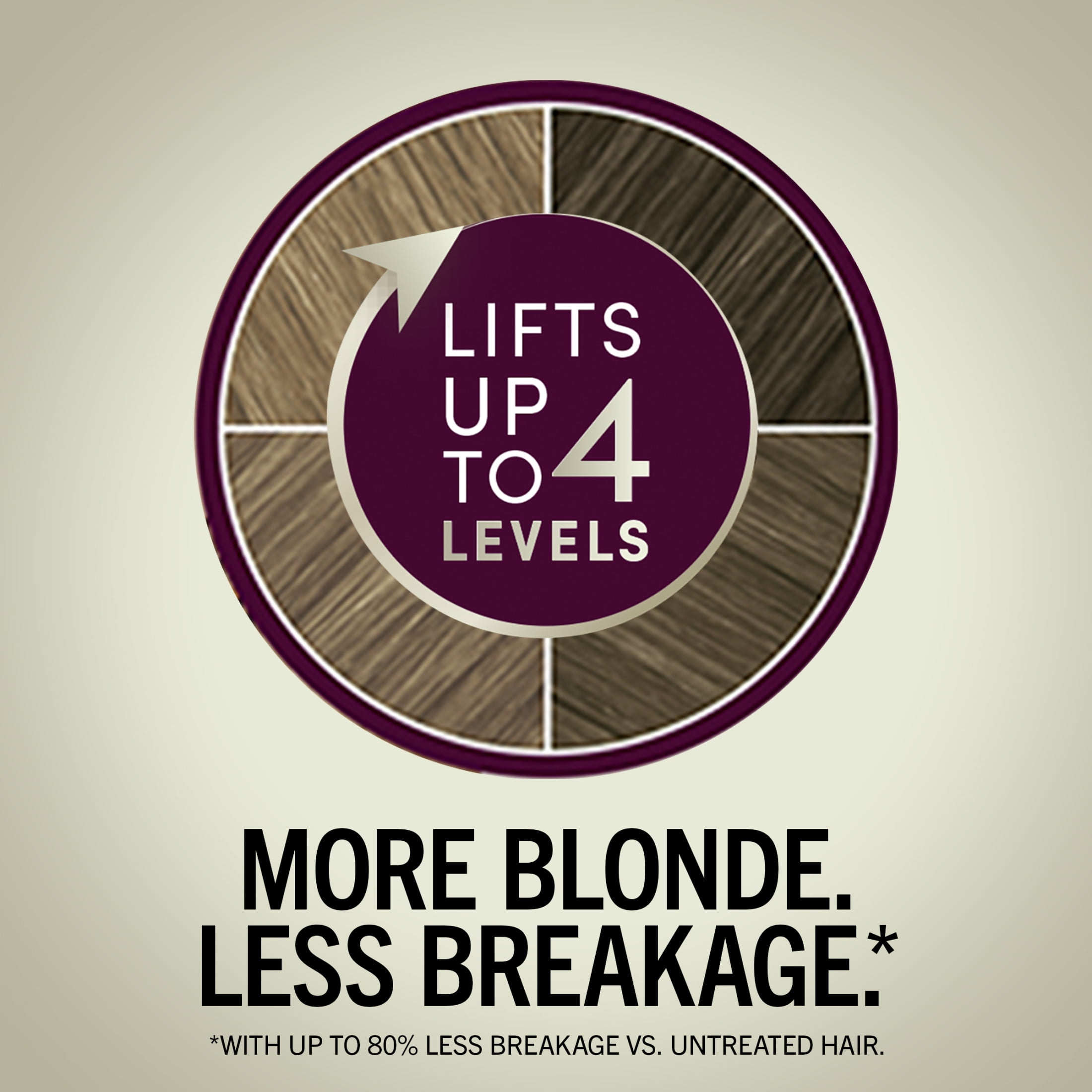 Schwarzkopf Keratin Blonde Hair Dye Pearl Blonde 11.4, Hi-Lift Permanent Color, 1 Use