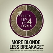 Schwarzkopf Keratin Blonde Hair Dye Pearl Blonde 11.4, Hi-Lift Permanent Color, 1 Use