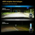 thumbnail image 3 of LED Headlight Bulbs Combo, ZS23 9005/HB3 9006/HB4 Headlight Bulbs, 450% Brightness 12000 Lumens 6000K High Low Beam Replacement Kit, Cool White Light Wireless HB3 HB4 Headlight Bulbs, 4Pcs, 3 of 3