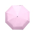 thumbnail image 3 of Sombrilla con Sistema Automático y Filtro UV Color Rosa, 3 of 5