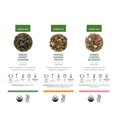thumbnail image 3 of Teabloom Radiant Greens Loose Leaf Tea Trio Box, 3 of 4