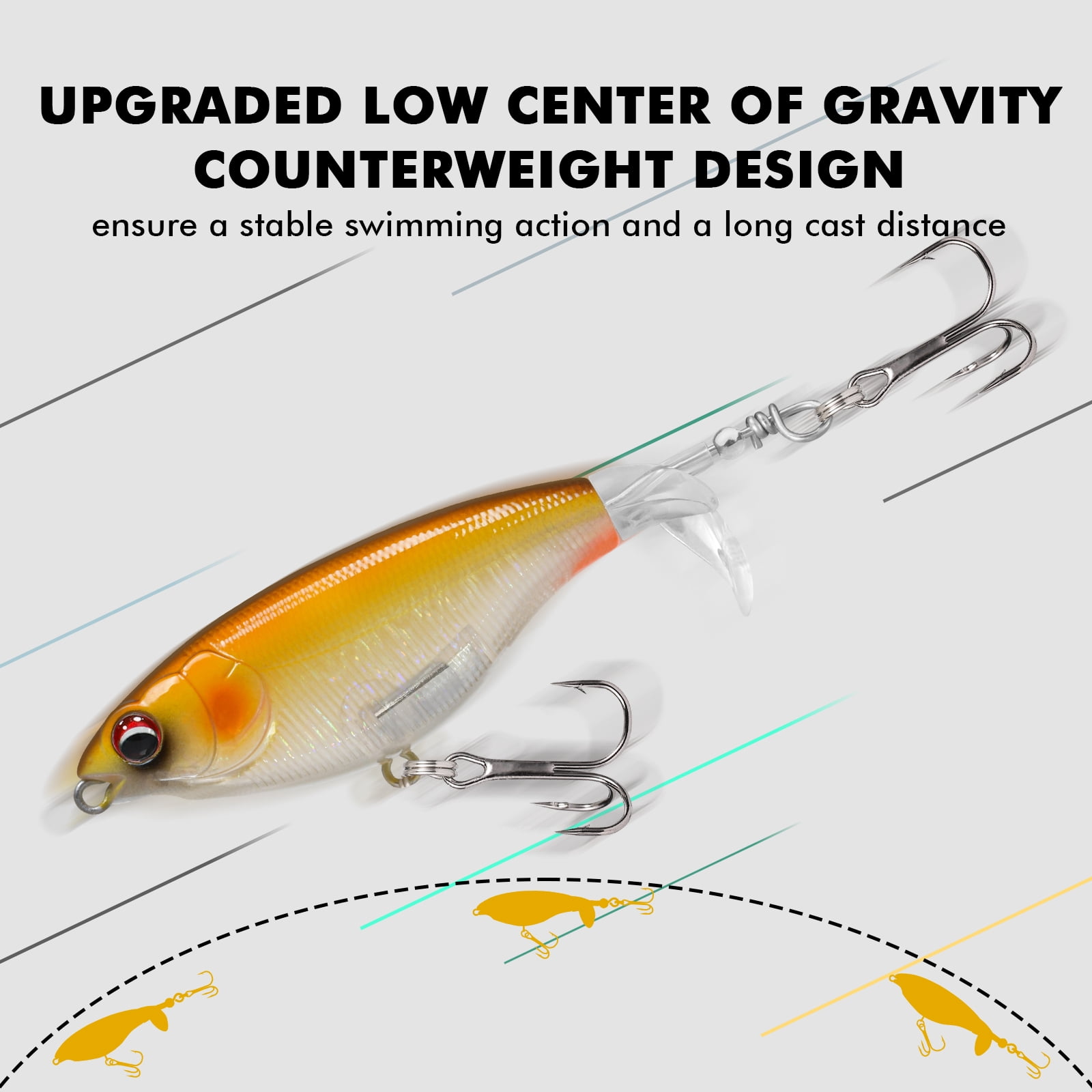 TRUSCEND Popobait Fishing Lures with BKK Hooks, Easy Catch: Instant Startup, Longer Cast, Balanced Spray/Sound/Swim, Topwater Plopper Bait for Bass, Walleye, Catfish, Pike, Great for Family Fishing