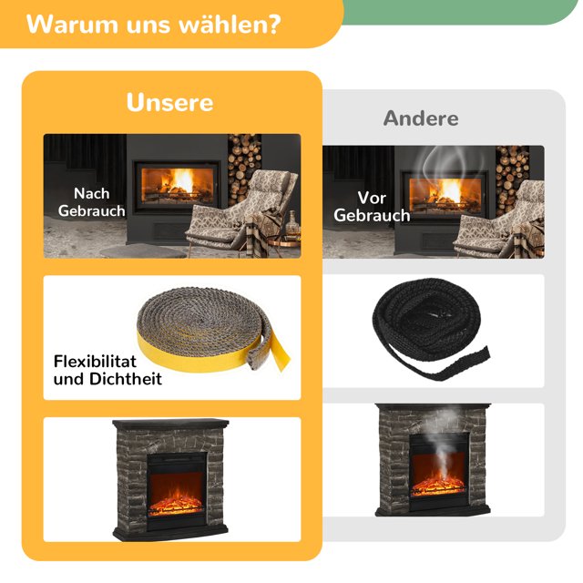 Moyic Cinta de sellado fácil de chimenea, alto rendimiento y duradera para sellado de tuberías de estufa, cinta de sellado para horno encendedores