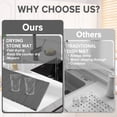 thumbnail image 4 of Yucurem Large Foldable Stone Dish Drying Mat, 24.8" x 15.75" Quick-Dry Diatomaceous Non-Slip PU Pad for Kitchen Counter Dishes Cups (Dark Gray), 4 of 8