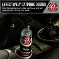 thumbnail image 3 of Odor Neutralizer (Fresh Scent, 16oz) - Car Air Freshener Spray That Eliminates Harmful Odors from Car Interior Accessories, Leather, Carpet, Upholstery & Pet Odors, 3 of 5