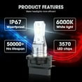 thumbnail image 6 of H11b LED Headlight Bulbs Kit Plug&Play Low Beam Pack of 2 6000k, 6 of 12