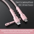 thumbnail image 1 of Charger Cover Protector Silicone Cable Accessory 18/20w USB Charger Plug Cable Protector for iPhone Type-c android, 1 of 27