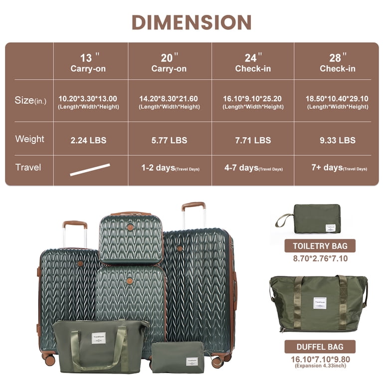 6-Piece Hardside Luggage Set With Spinner Wheels photo 8