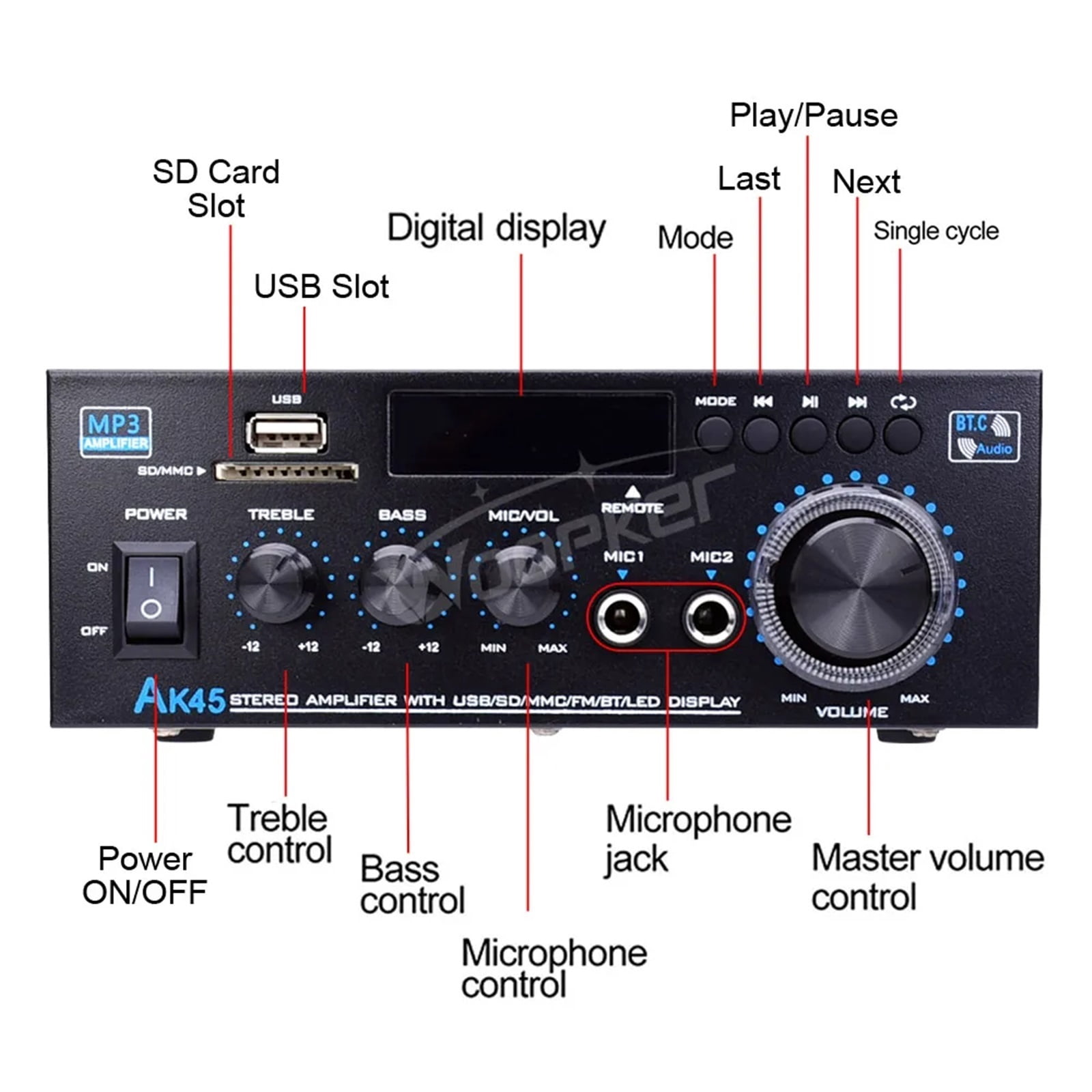 AK45 HiFi Digital Amplifier Max Power 90Wx2 Channel 2.0 Surround Sound AMP Speaker for Home Car ,Bass Treble Control