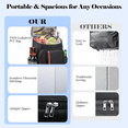 thumbnail image 2 of Dowellia Backpack Cooler & Insulated Bag 2 in 1, 36 Cans with Insulating Cover, Upgraded Leakproof Soft Cooler Backpack 2 Compartment for Camping Hiking Picnic Beach, 2 of 7