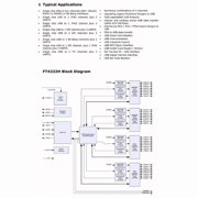 CEORPER FT4232 Small Form Factor USB to Converters Enabling Easy Integration