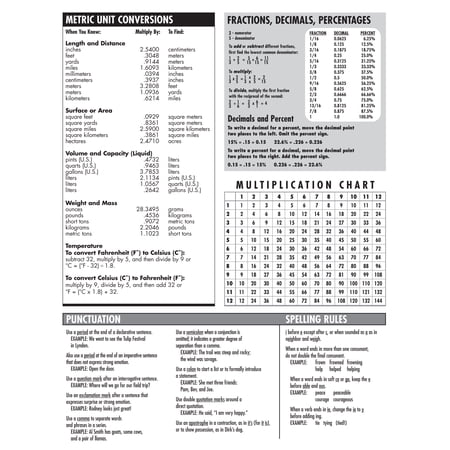 Pen+Gear Composition Book, Wide Ruled, 7.5"x 9.75", Marble Design, Paper Cover, 80 Sheets