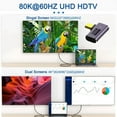 thumbnail image 5 of CY USB4 Type C Male to Female 240W Power 40Gbps Data 8K Video Adapter Left Right Angled for NS Phone Laptop, 5 of 7