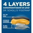 thumbnail image 4 of Dr. Scholl's Custom Fit CF210 Orthotic Shoe Inserts for Foot, Knee and Lower Back Relief, 1 Pair, 4 of 6
