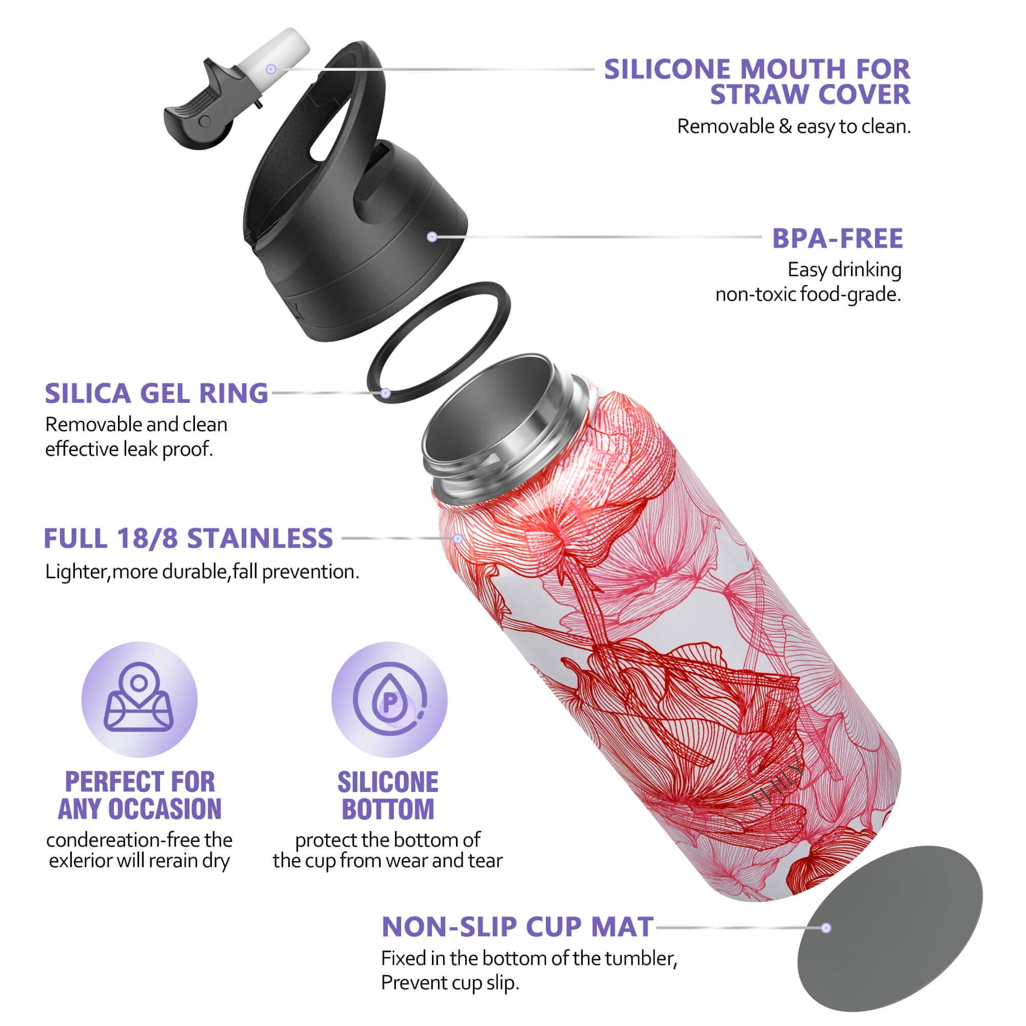 Akyta Sports Stainless Steel Water Bottle with Straw, Spout lid-32OZ - Keep  Water Cold/Hot, Wide Mouth Vacuum Insulated Thermos Metal Water Bottles