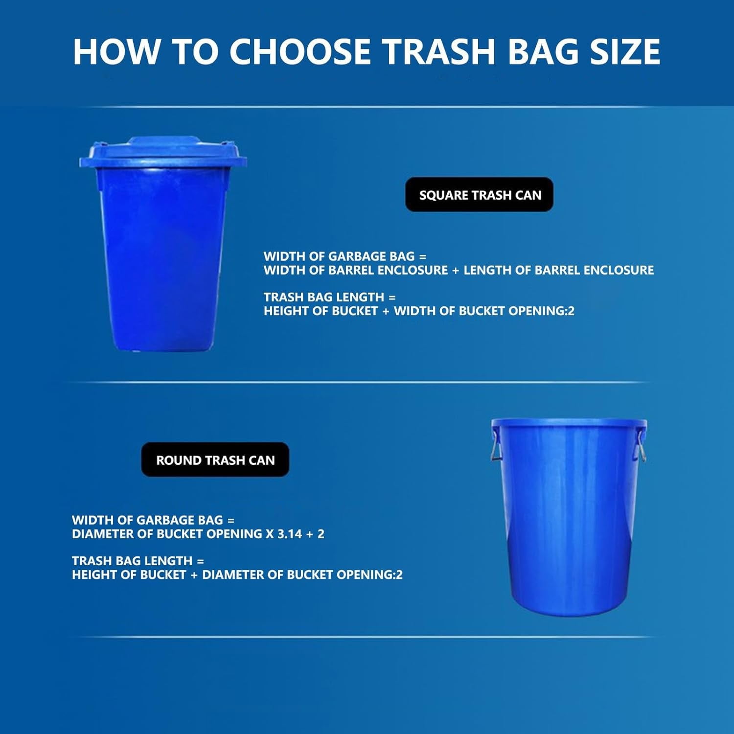 GQDIN 55-60 Gallon Trash Bags, Heavy Duty Contractor Garbage Bags, Black Tear-Resistant Bags for Construction,Yard Waste Industrial Use,Tear-Resistant Can Liners, 25.6” x 21.6” (100 Count)