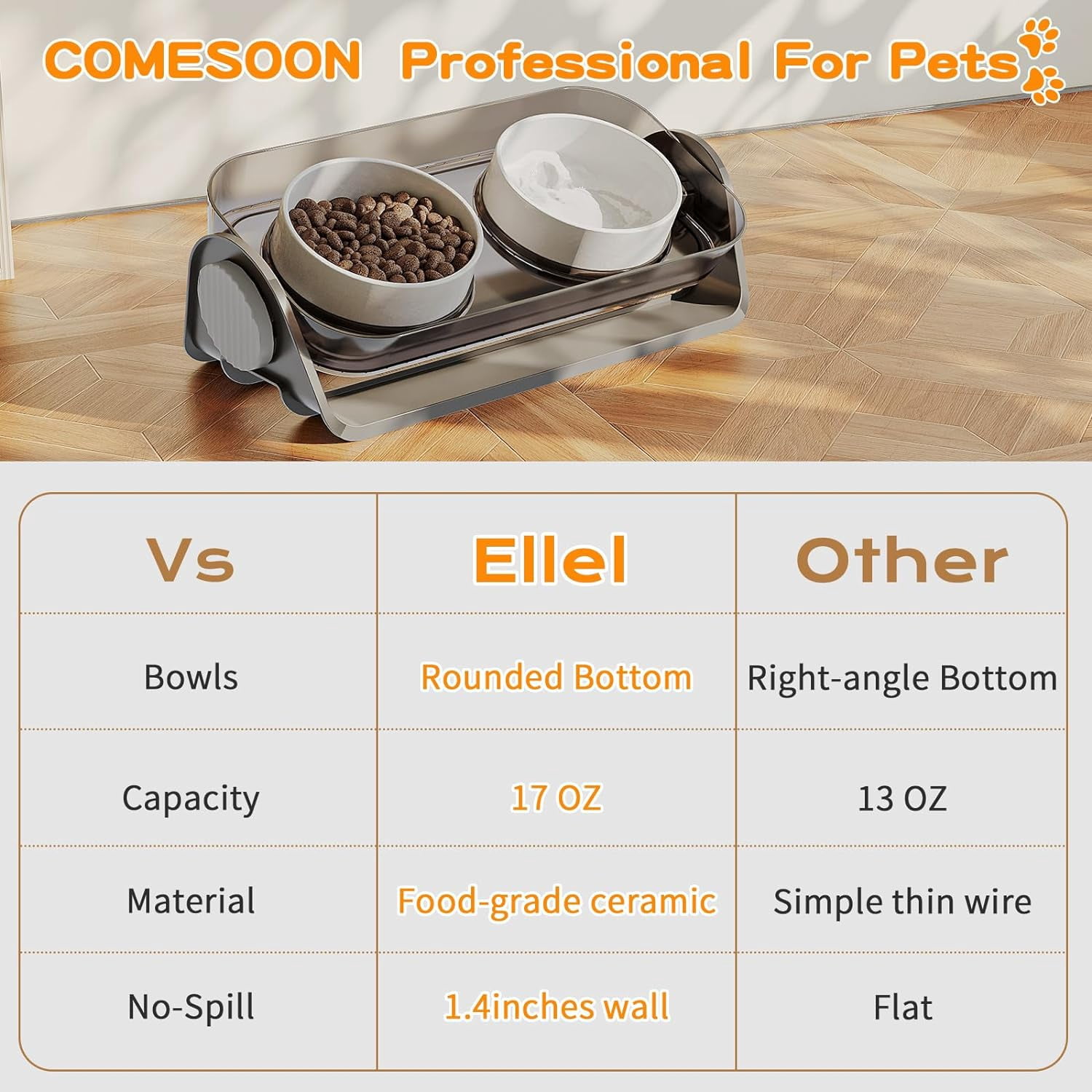 Elevated Cat Bowl, Raised Ceramic Dish, 100% Waterproof Cat and Dog Bowls, 15° Tilted Raised Stand Slip Resistant Raised Edges, Catch Water, Food Mess, No Spills