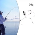 thumbnail image 4 of Fule 20-60g Carp Fishing Method-Feeder Set Hollow Bait Cage With Sinker PE Line Metal Hook Rig For Lake & River Angling Fishing Part, 4 of 10