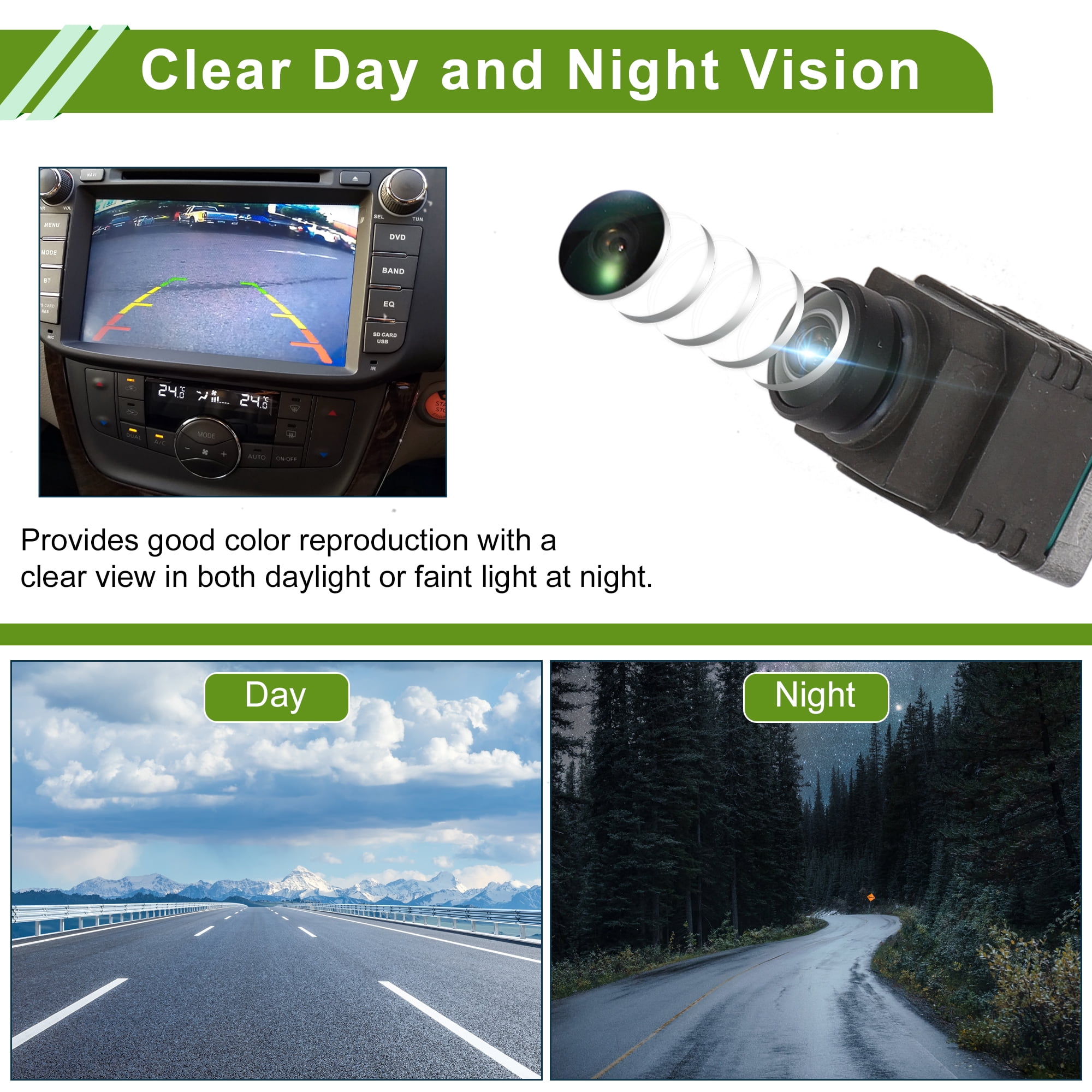 Unique Bargains Rear Camera for Mercedes C/GLC/S License Plate