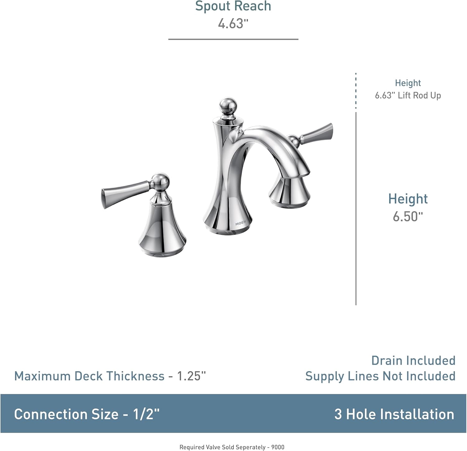 Moen Wynford Oil Rubbed Bronze Two-Handle Bathroom Faucet