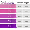 thumbnail image 2 of Resistance Loop Exercise Bands Exercise Bands for Home Fitness, Stretching, Strength Training, Physical Therapy,Elastic Workout Bands for Women Men Kids, Set of 5, 2 of 5