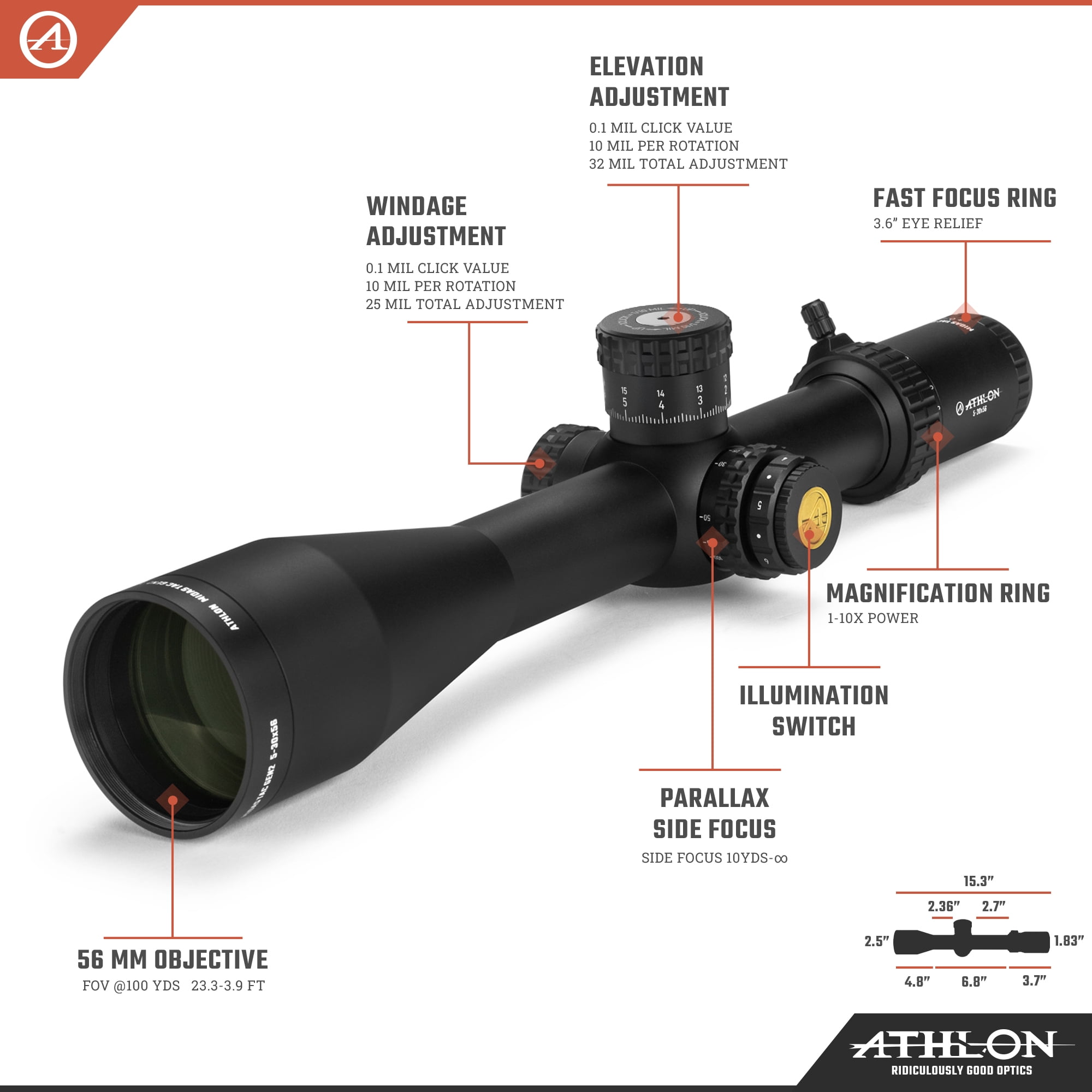 Midas TAC GEN2 HD 5-30x56 APRS16 FFP IR MIL Reticle - Walmart.com