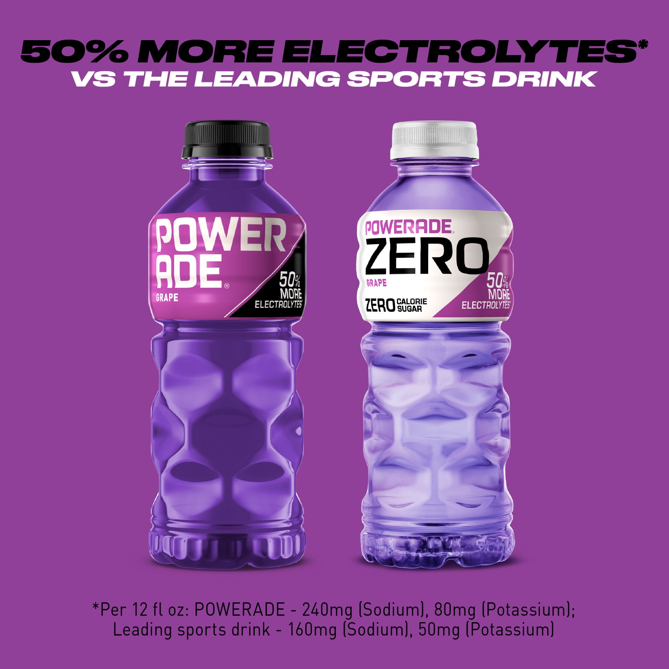 POWERADE Zero Sugar Grape Electrolyte Sports Drink Bottles, 20 fl oz, 8 Pack