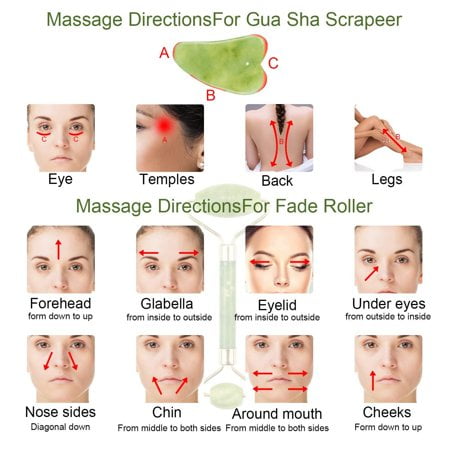 EAONE Jade Roller Eyes Facial Skin Massage Kits with 2 Pieces Face Gua Sha Tools for Face, Eyeball, Neck, Body Massage 4 Pack tools, 2 Pack