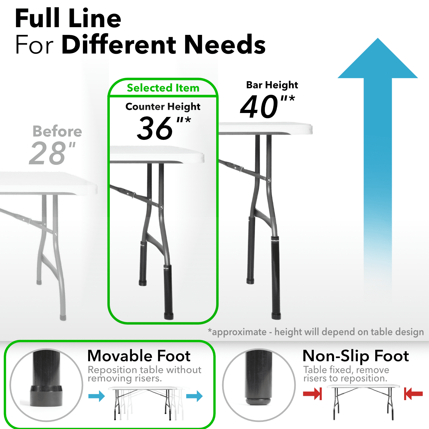 Lift Your Table® Folding Table Risers, Counter Qatar | Ubuy