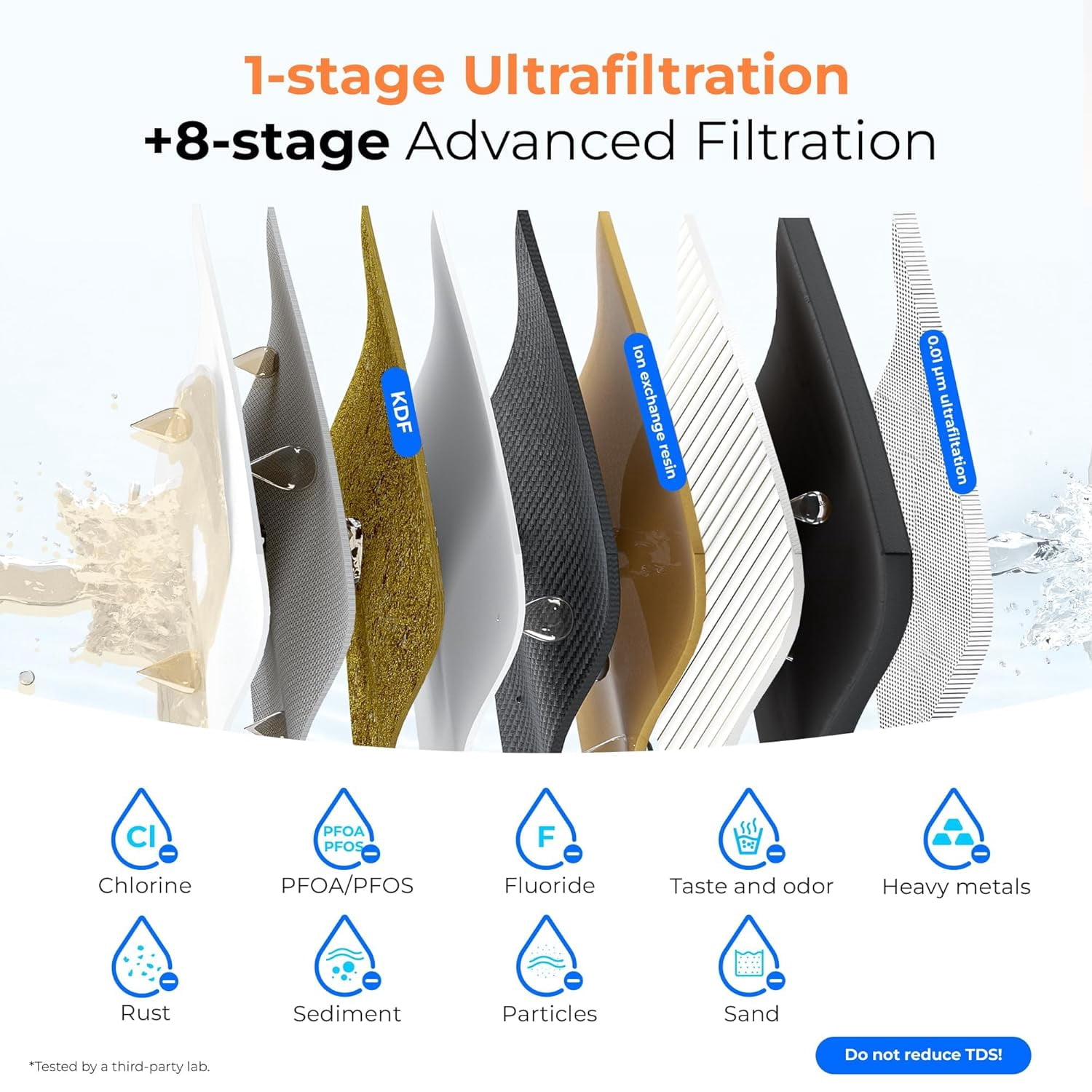 Restored Waterdrop WD-TSA-UF 0.01 μm Ultra Filtration Under Sink Water Filter, Under Sink Water Filtration System 9 Stage Filtration, Reduces Chlorine, Taste and Odor (Refurbished)