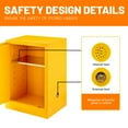 thumbnail image 7 of Chemical Storage Cabinet, Galvanized Steel Construction, 18.11x18.11 Inch Size, Hazardous Materials Cabinet, Fireproof Storage Unit, Warehouses, Paint Rooms, Research Facilities, 7 of 7