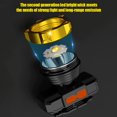 thumbnail image 4 of Faro LED portátil de pesca nocturna, recargable por USB, resistente al agua Sywqhk Para estrenar, 4 of 7