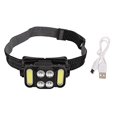 thumbnail image 2 of Ultra-Bright Rechargeable Headlamp With Smart Sensor: Perfect For Night Bl-5804C, 2 of 10