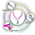 thumbnail image 6 of Professional Cuticle Trimmer Nail Cuticle Cutter Stainless Steel Cuticle Nippers with Sharp Blades of Cuticle Remover Clippers Manicure Tools Double Spring - Pedicure Nail Tools (Pink - 4 Pack), 6 of 7