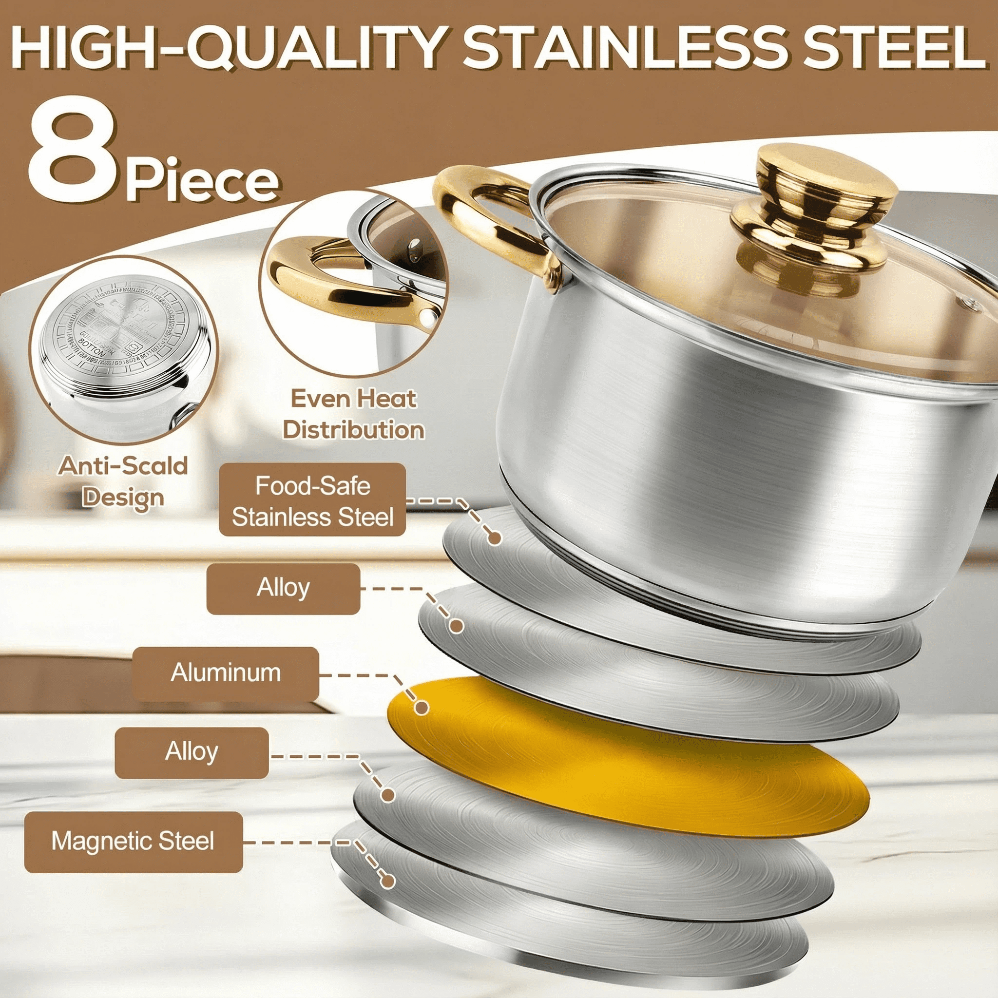 Bestdin Stainless Steel 8 Pieces Cookware Set with Lids, Gold Pots and Pans Kitchen Set Includes 4 Pots and 4 Visible Lids, Dishwasher-Safe